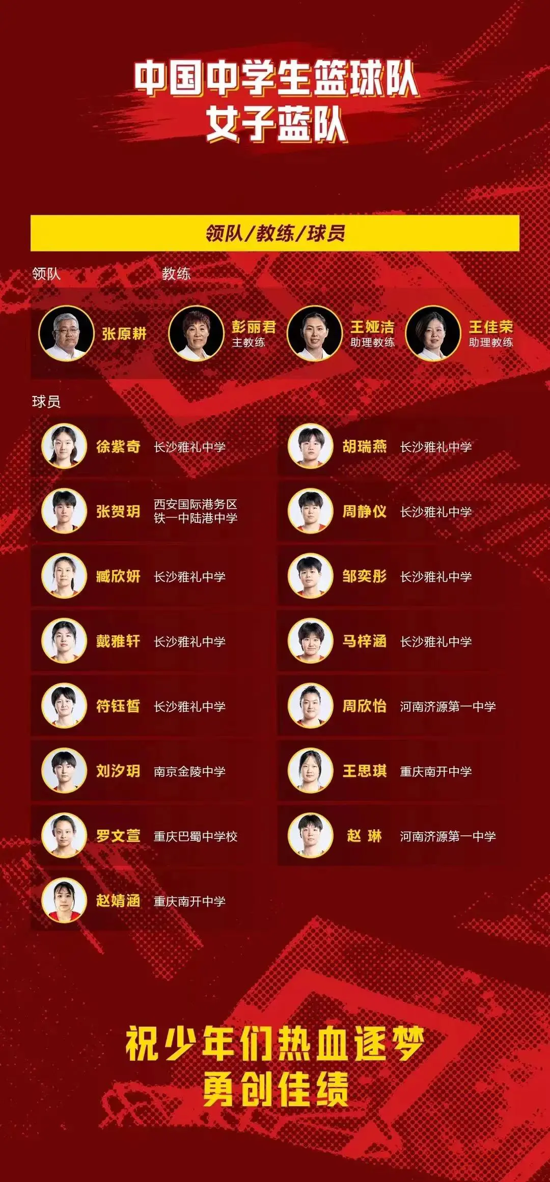初中篮球战术一周训练计划_1