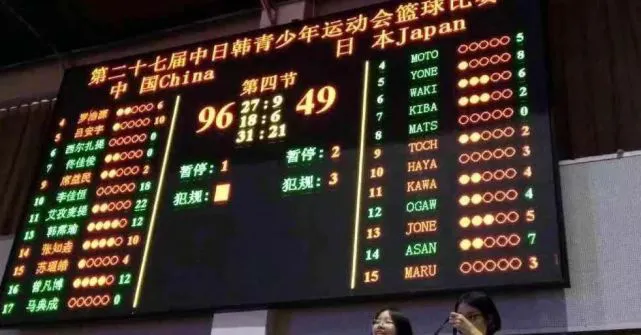 如何利用惩罚机制改进篮球训练效果_1