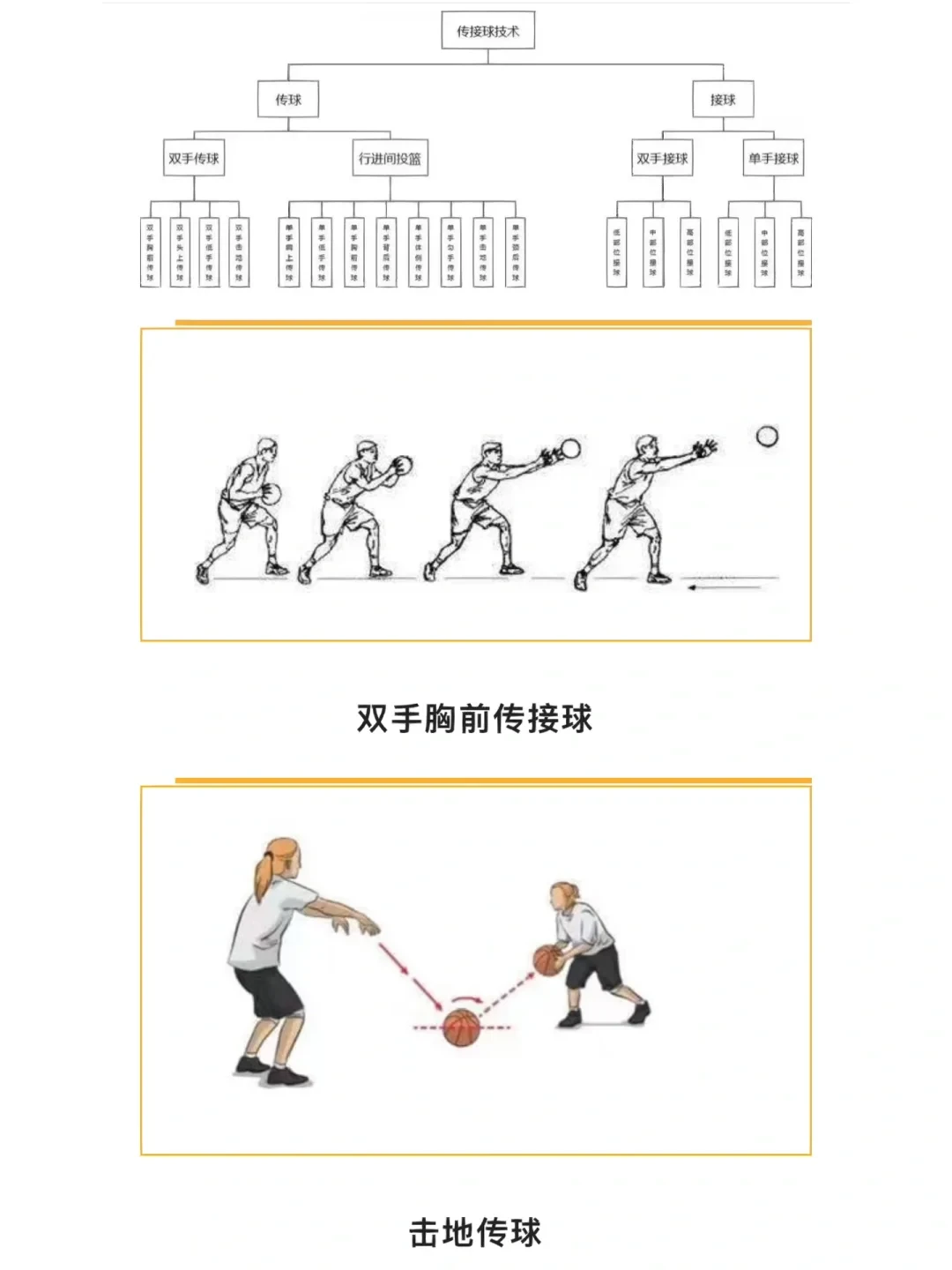 如何帮助青少年篮球运动员处理比赛中的情绪波动_1